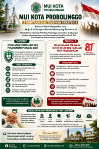 MUI Kota Probolinggo Terbitkan Dua Tausiyah Strategis, Perkuat Moral Masyarakat dan Wujudkan Perayaan Kemerdekaan yang Bermartabat